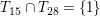 $ T_{15}\cap T_{28}=\{1\} $ $ T_{15}\cap T_{28}=\{1\} $