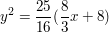 $ y^2=\bruch{25}{16}(\bruch{8}{3}x+8) $